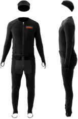 Motion Capture Suits